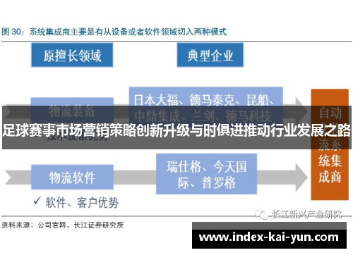足球赛事市场营销策略创新升级与时俱进推动行业发展之路