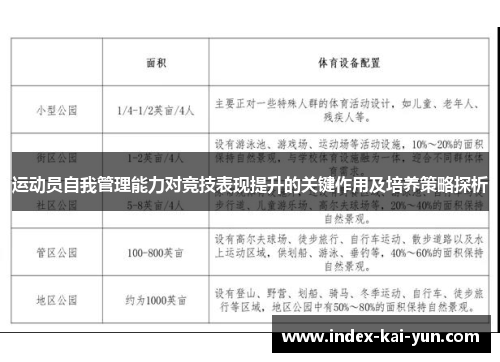 运动员自我管理能力对竞技表现提升的关键作用及培养策略探析 运动员自我管理能力对竞技表现提升的关键作用及培养策略探析