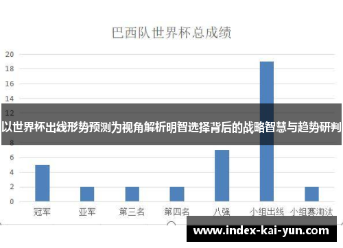 以世界杯出线形势预测为视角解析明智选择背后的战略智慧与趋势研判